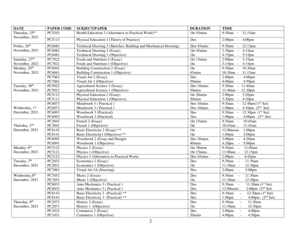 Waec Gce Nd Series Examination Timetable Naija Edu Gist